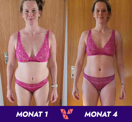 BalanceVit-Transformation-KatharinaLiebl
